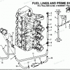 H1508F91A Fuel Prime System (91j Thru 92c - 0e000001 Thru 0e065371...