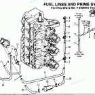 H1501X91B Fuel Prime System (91j Thru 92c - 0e000001 Thru 0e065371...