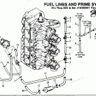 H1508G90A Fuel Prime System (91j Thru 92c - 0e000001 Thru 0e065371...