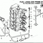 H1508G89A Fuel Prime System (91j Thru 92c - 0e000001 Thru 0e065371...