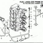 H1508G91A Fuel Prime System (91j Thru 92c - 0e000001 Thru 0e065371...