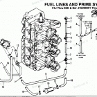 H1501E91J Fuel Prime System (91j Thru 92c - 0e000001 Thru 0e065371...