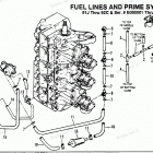 H1501F91J Fuel Prime System (91j Thru 92c - 0e000001 Thru 0e065371...