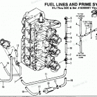H1508P91J Fuel Prime System (91j Thru 92c - 0e000001 Thru 0e065371...
