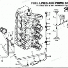 H1501X91A Fuel Prime System (91j Thru 92c - 0e000001 Thru 0e065371...