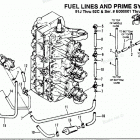 H1501A91F Fuel Prime System (91j Thru 92c - 0e000001 Thru 0e065371...