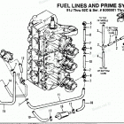 H1508X91B Fuel Prime System (91j Thru 92c - 0e000001 Thru 0e065371...