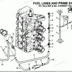 H1508X91J Fuel Prime System (91j Thru 92c - 0e000001 Thru 0e065371...