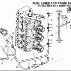 H1508X90C Fuel Prime System (91j Thru 92c - 0e000001 Thru 0e065371...