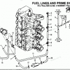H1501G90D Fuel Prime System (91j Thru 92c - 0e000001 Thru 0e065371...
