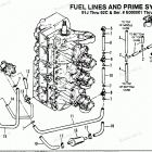 H1501F90A Fuel Prime System (91j Thru 92c - 0e000001 Thru 0e065371...