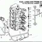 H1508F90D Fuel Prime System (91j Thru 92c - 0e000001 Thru 0e065371...