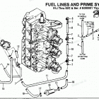 H1501G90A Fuel Prime System (91j Thru 92c - 0e000001 Thru 0e065371...