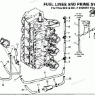 H1508X90A Fuel Prime System (91j Thru 92c - 0e000001 Thru 0e065371...