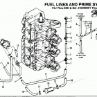 H1508A89A Fuel Prime System (91j Thru 92c - 0e000001 Thru 0e065371...