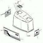 H1251G89E Engine Cover Force Models