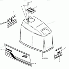 H0858X89G Engine Cover Force Models