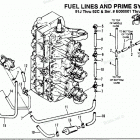 H1508F89C Fuel Prime System (91j Thru 92c - 0e000001 Thru 0e065371...