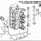 H1508F89A Fuel Prime System (91j Thru 92c - 0e000001 Thru 0e065371...