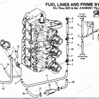 H1508X89A Fuel Prime System (91j Thru 92c - 0e000001 Thru 0e065371...
