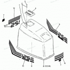 H1258V88B Engine Cover Force Models