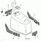 H1258L88B Engine Cover Force Models