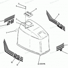 H0856A88A Engine Cover Force Models