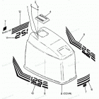 H1258M88B Engine Cover Force Models