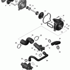 Expedition LE 1200 XU Система охлаждения двигателя