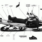 Skandic SWT 600 ACE (4-strokes) Наклейки