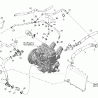 Summit SPORT 600 Система охлаждения