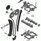 MXZ TNT 600ACE LFF Клапанный механизм