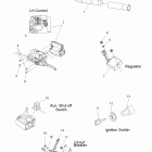 550 IQ SHIFT/ES/INTL - S12PB5BSA/BSL/BEA Electrical, switches and components