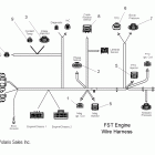 TURBO IQ - S11PP7FSL Engine, wire harness