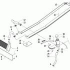 Sno Pro 500 Охлаждение