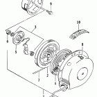 Panther 340 Ручной стартер
