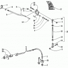 PANTHER 440 Рычага переключения заднего хода