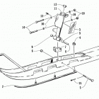 BEARCAT 340 Лыжа