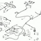 ZRT 800 - GREEN Instruments and wiring assemblies