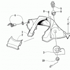 PANTERA 580 EFI Панель приборов и датчики