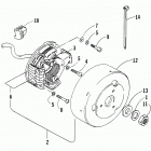 BEARCAT 440 Генератор