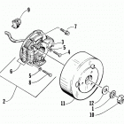 JAG 340 Генератор