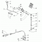 PANTERA 580 Рычага переключения заднего хода