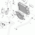 Outlander MAX 650EFI STD,  XT & XT-P Система охлаждения