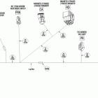 DS 450EFI STD 10- main harness rear section