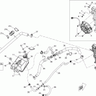 DS 450EFI STD Система охлаждения