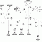 DS 450EFI STD 10- main harness front section