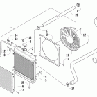 700 Охлаждение
