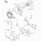 Brute Force 650 4x4 (KVF650-DDF) Генератор