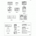 KFX50 (KSF50-BEF) Наклейки предупреждения